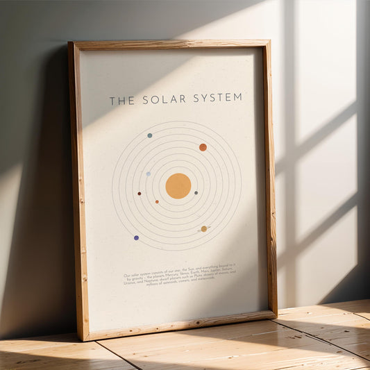 Retro Solar System Print – Educational Kids Nursery Decor
