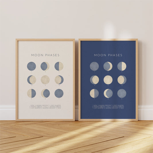 Moon Phases Space Print – Retro Nursery Wall Art