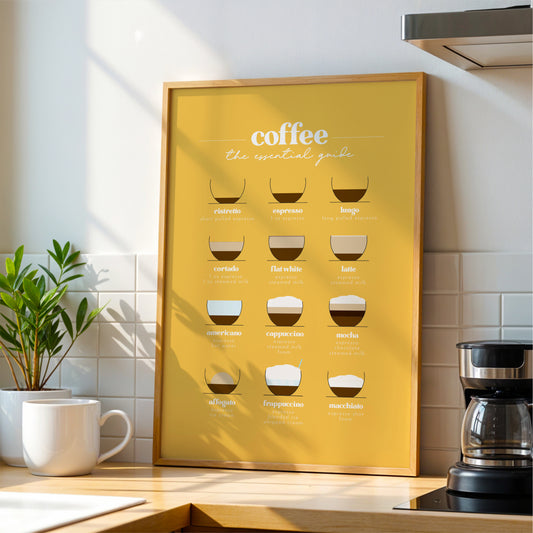 Coffee An Essential Guide II - Coffee Wall Art Print - Yellow