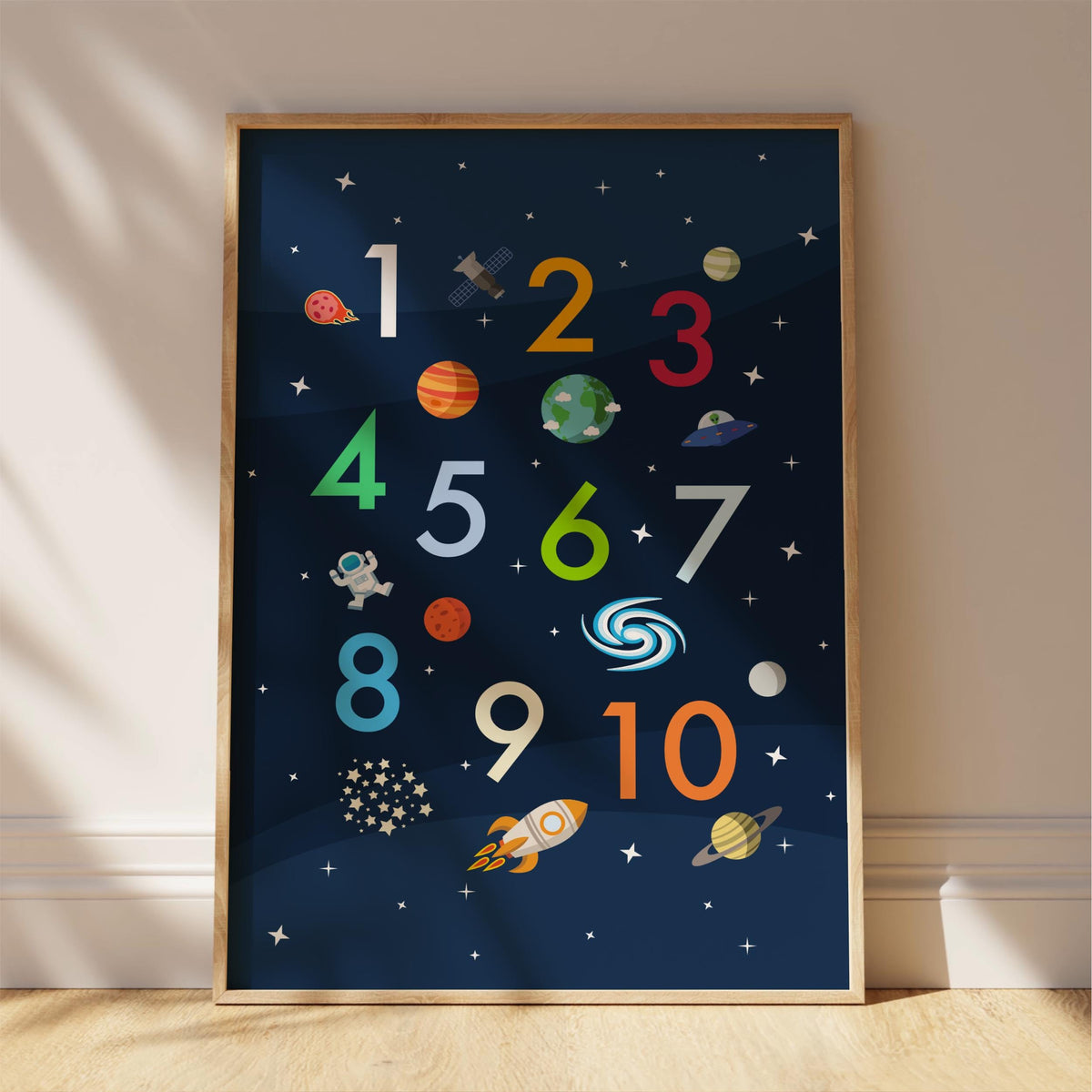 Outer Space Numbers Art Print – Kids Bedroom, Playroom Decor