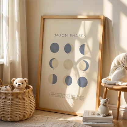 Moon Phases Space Print – Retro Nursery Wall Art