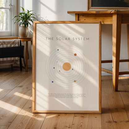Retro Solar System Print – Educational Kids Nursery Decor