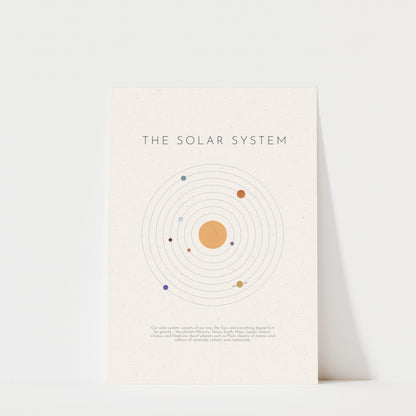 Retro Solar System Print – Educational Kids Nursery Decor
