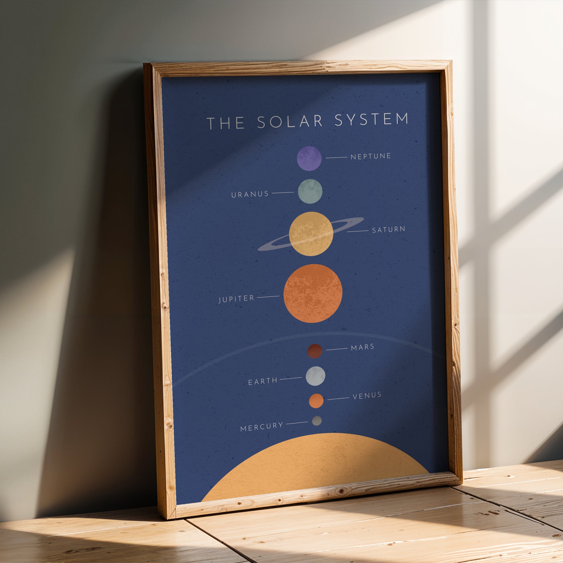 The image is a framed poster depicting the solar system, with a blue background and a yellow sun at the bottom.