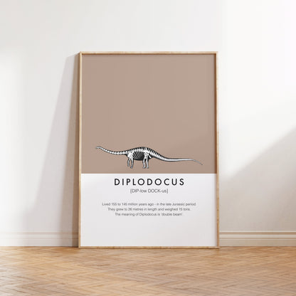 Diplodocus Dinosaur Fact Print | Kids Nursery Wall Art