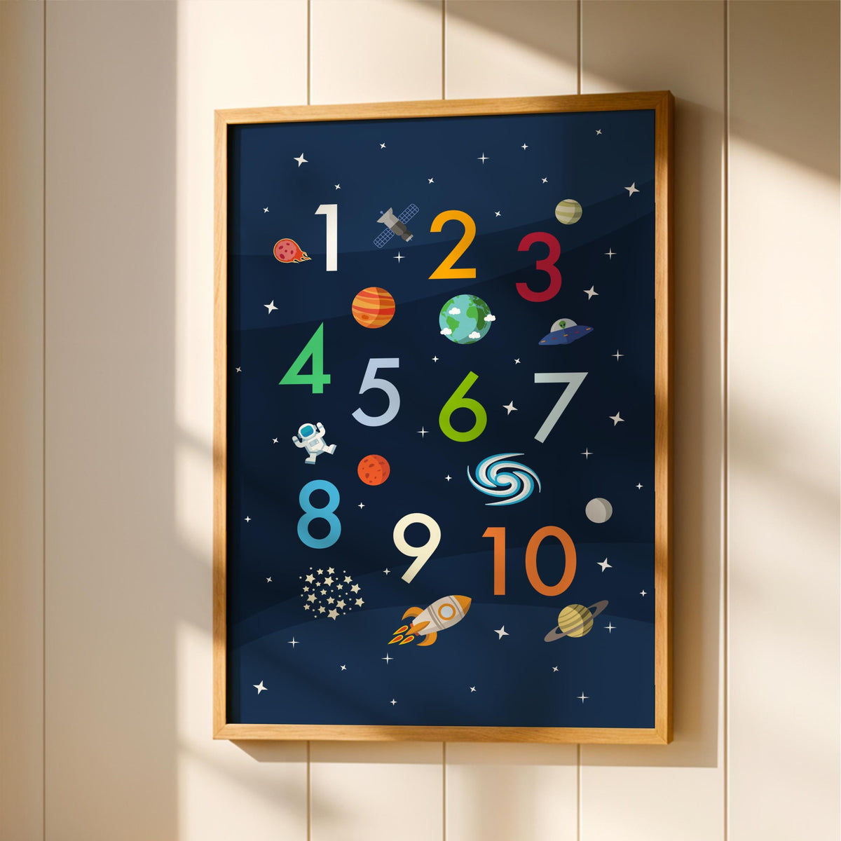 Outer Space Numbers Art Print – Kids Bedroom, Playroom Decor