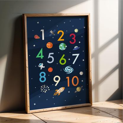 Outer Space Numbers Art Print – Kids Bedroom, Playroom Decor