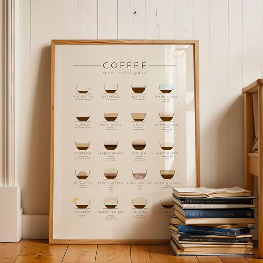 A poster titled "COFFEE an essential guide" is displayed on a wall, accompanied by a stack of books.