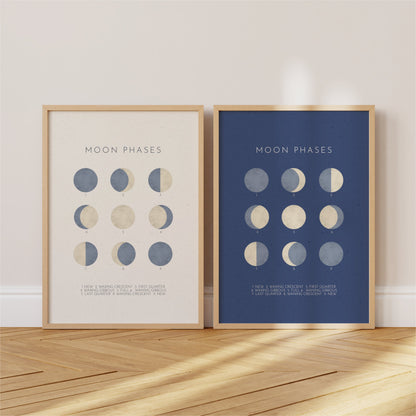 Moon Phases Space Print – Retro Nursery Wall Art