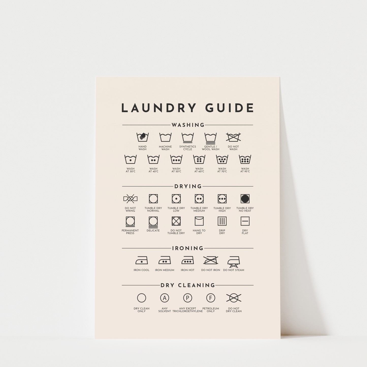 Laundry Guide - Kitchen Wall Art Print