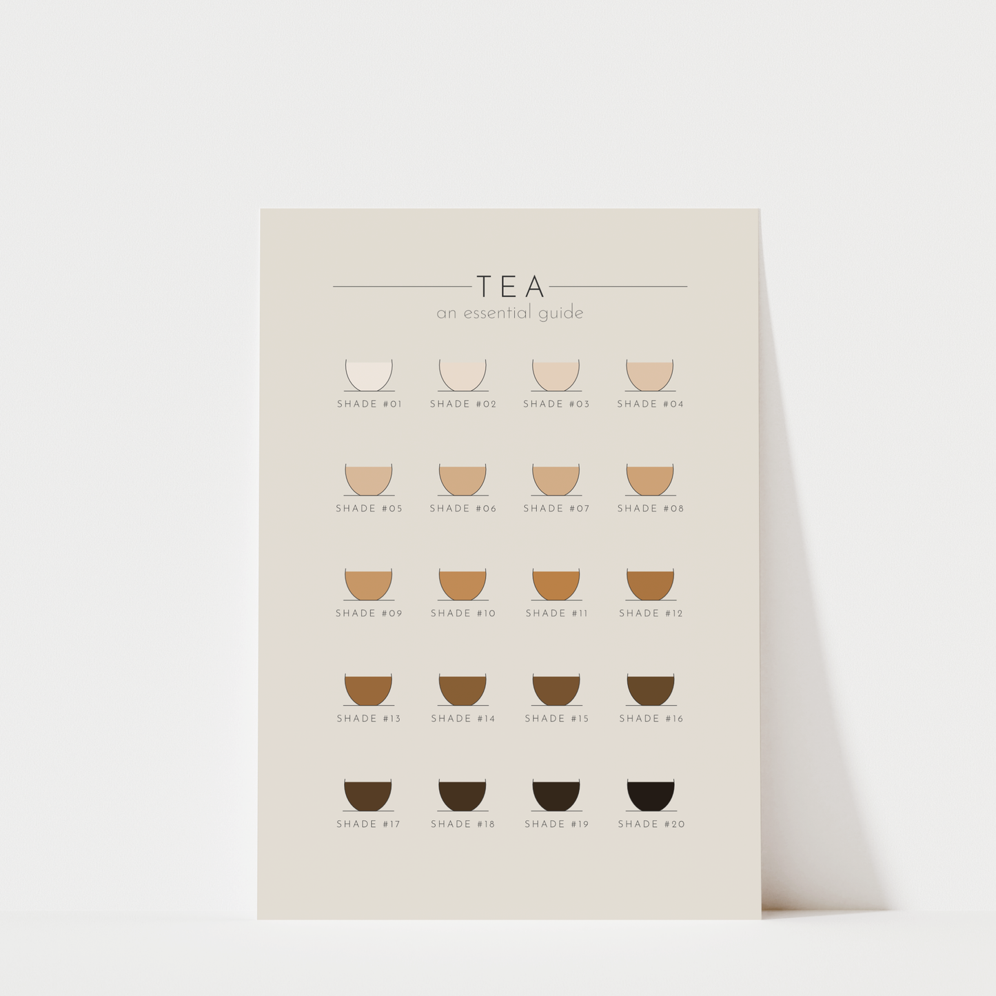 Tea Guide - Kitchen Wall Art Print