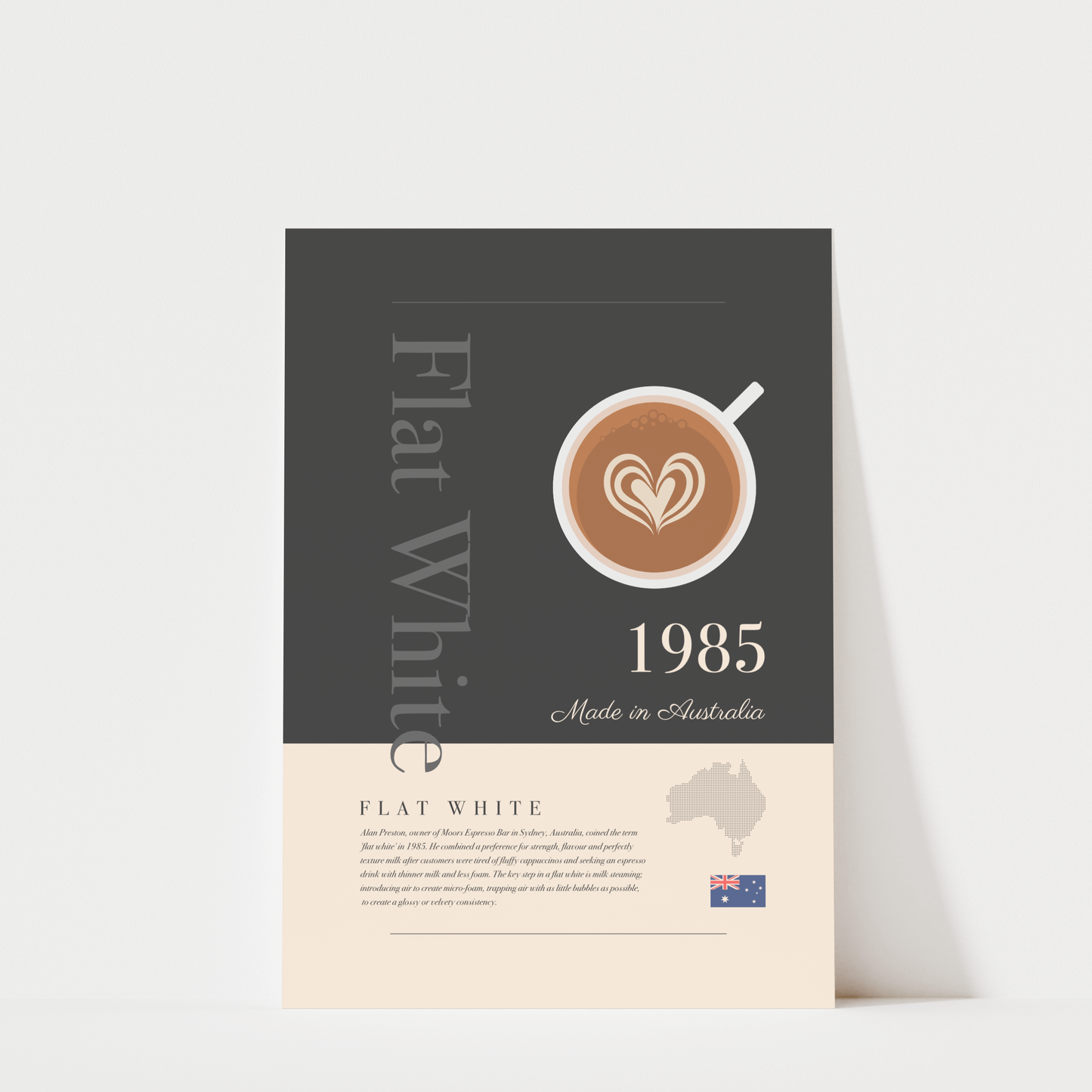 Flat White History - Coffee Wall Art Print