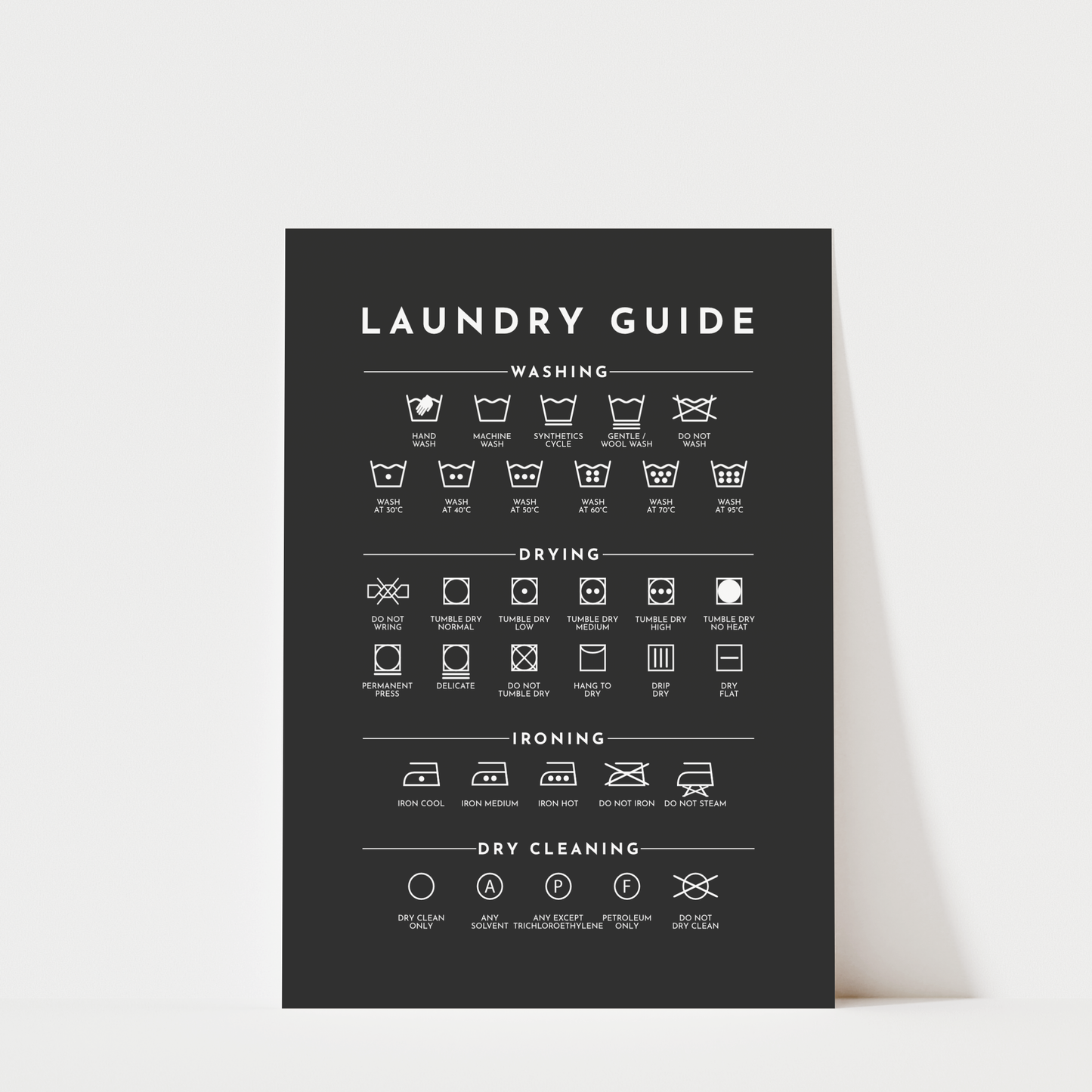 Laundry Guide - Kitchen Wall Art Print