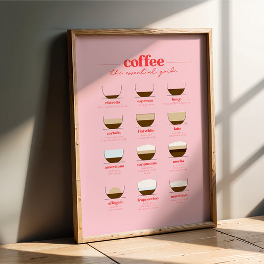 Coffee An Essential Guide II - Coffee Wall Art Print - Pink & Red