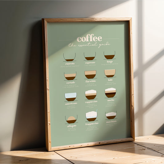Coffee An Essential Guide II - Coffee Wall Art Print - Sage Green