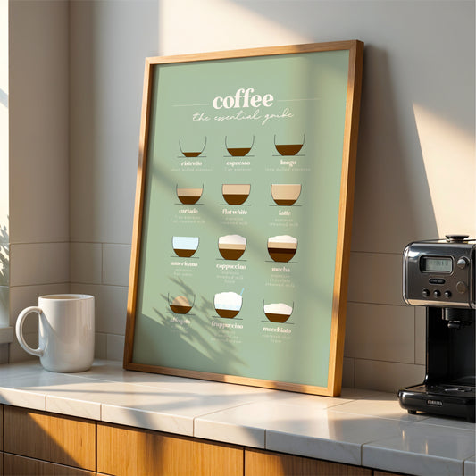 Coffee An Essential Guide II - Coffee Wall Art Print - Sage Green