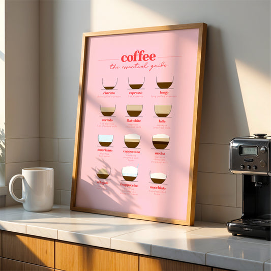 Coffee An Essential Guide II - Coffee Wall Art Print - Pink & Red