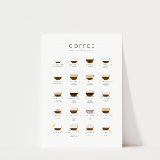 Coffee An Essential Guide - Coffee Wall Art Print
