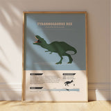 Tyrannosaurus (T-Rex) Dinosaur Print