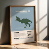 Tyrannosaurus (T-Rex) Dinosaur Print