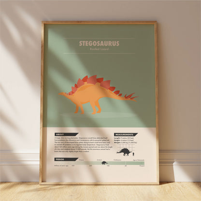 Stegosaurus Dinosaur Print - Kids Wall Art