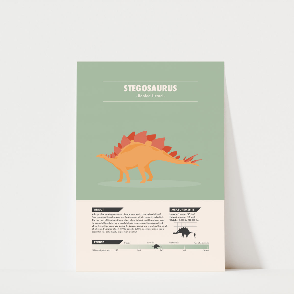 Stegosaurus Dinosaur Print - Kids Wall Art