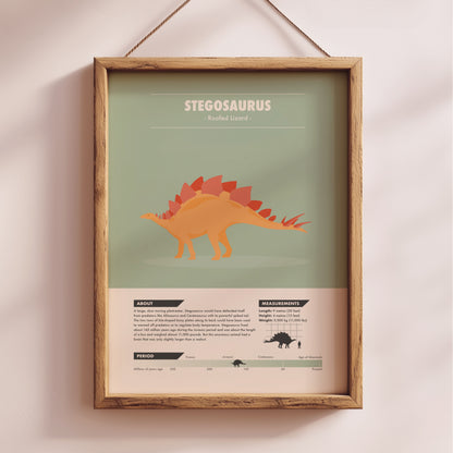 Stegosaurus Dinosaur Print - Kids Wall Art