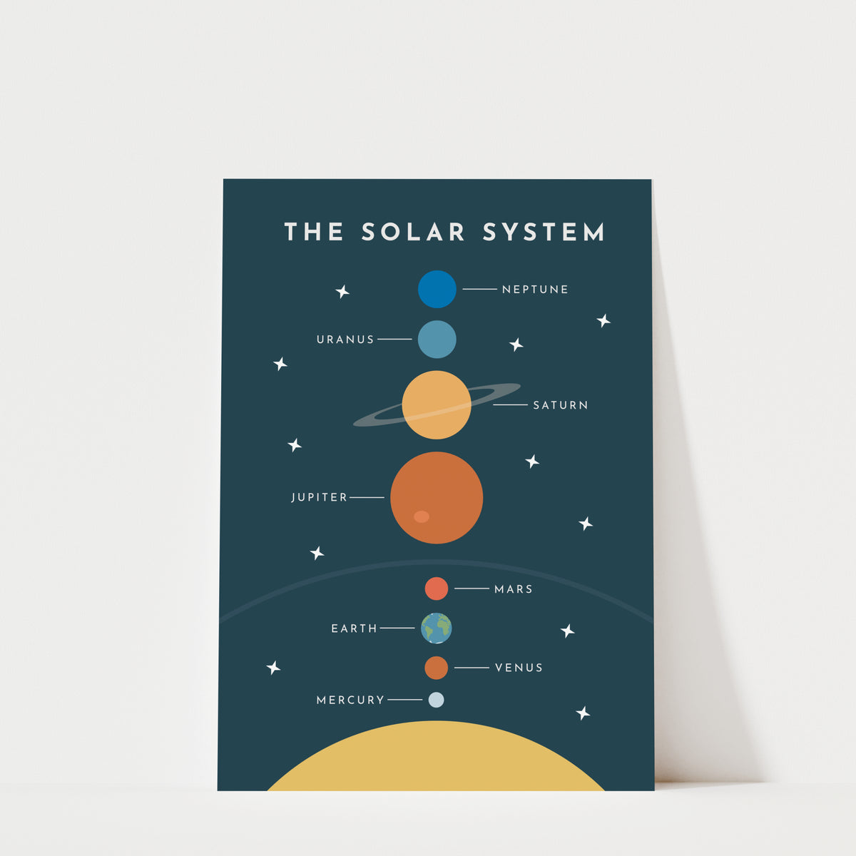 Solar System - Kids Space Wall Art