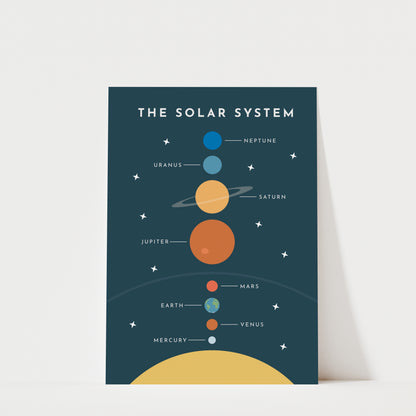 Solar System - Kids Space Wall Art