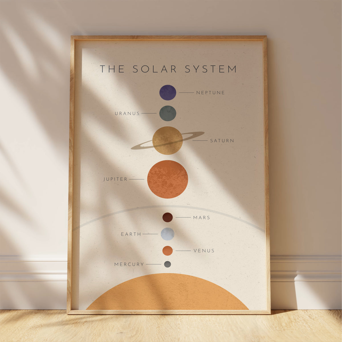 Solar System - Kids Space Wall Art