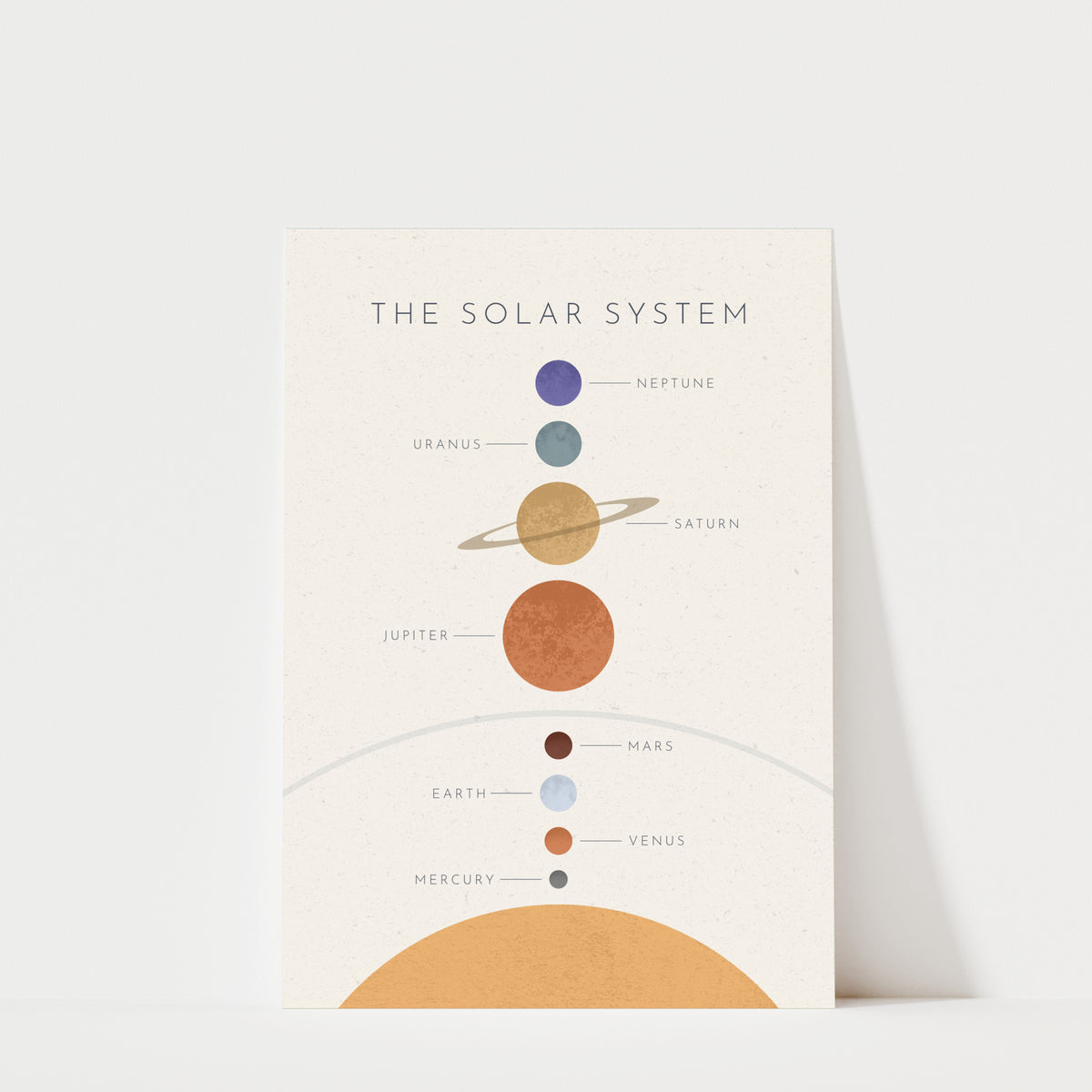 Solar System - Kids Space Wall Art