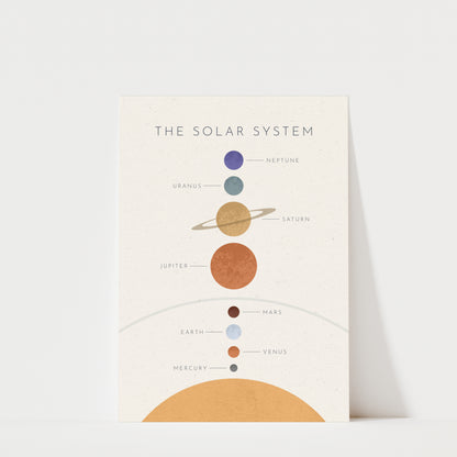 Solar System - Kids Space Wall Art