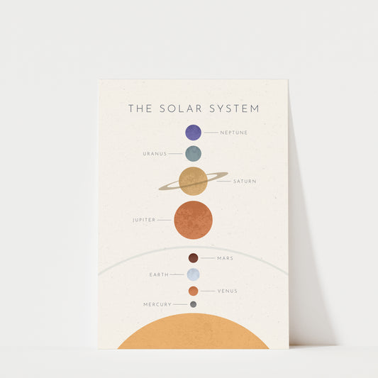 Solar System - Kids Space Wall Art
