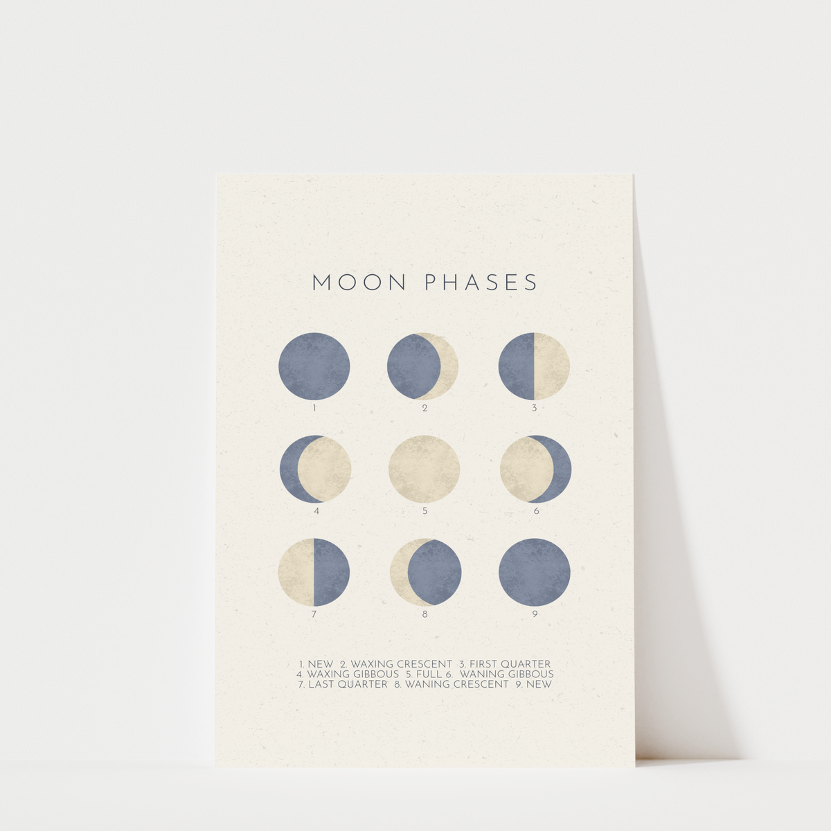 Moon Phases Space Print – Retro Nursery Wall Art