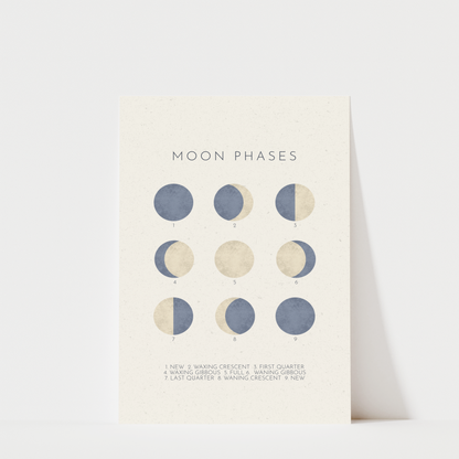 Moon Phases Space Print – Retro Nursery Wall Art