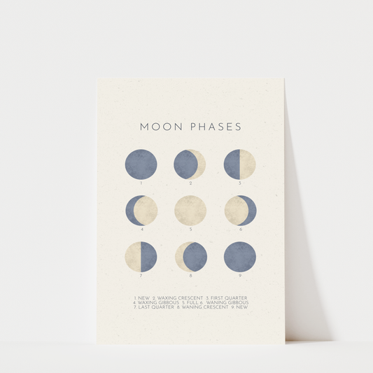 Moon Phases Space Print – Retro Nursery Wall Art