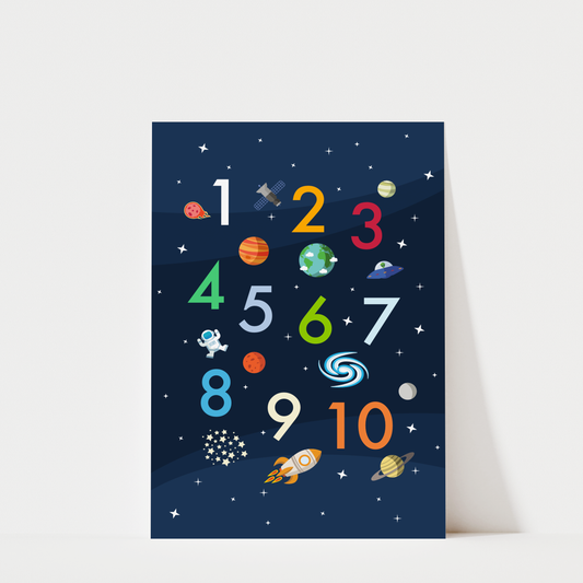 Outer Space Numbers Art Print – Kids Bedroom, Playroom Decor