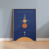 Solar System Space Print