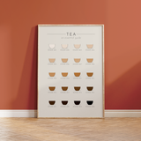 Tea Guide Print