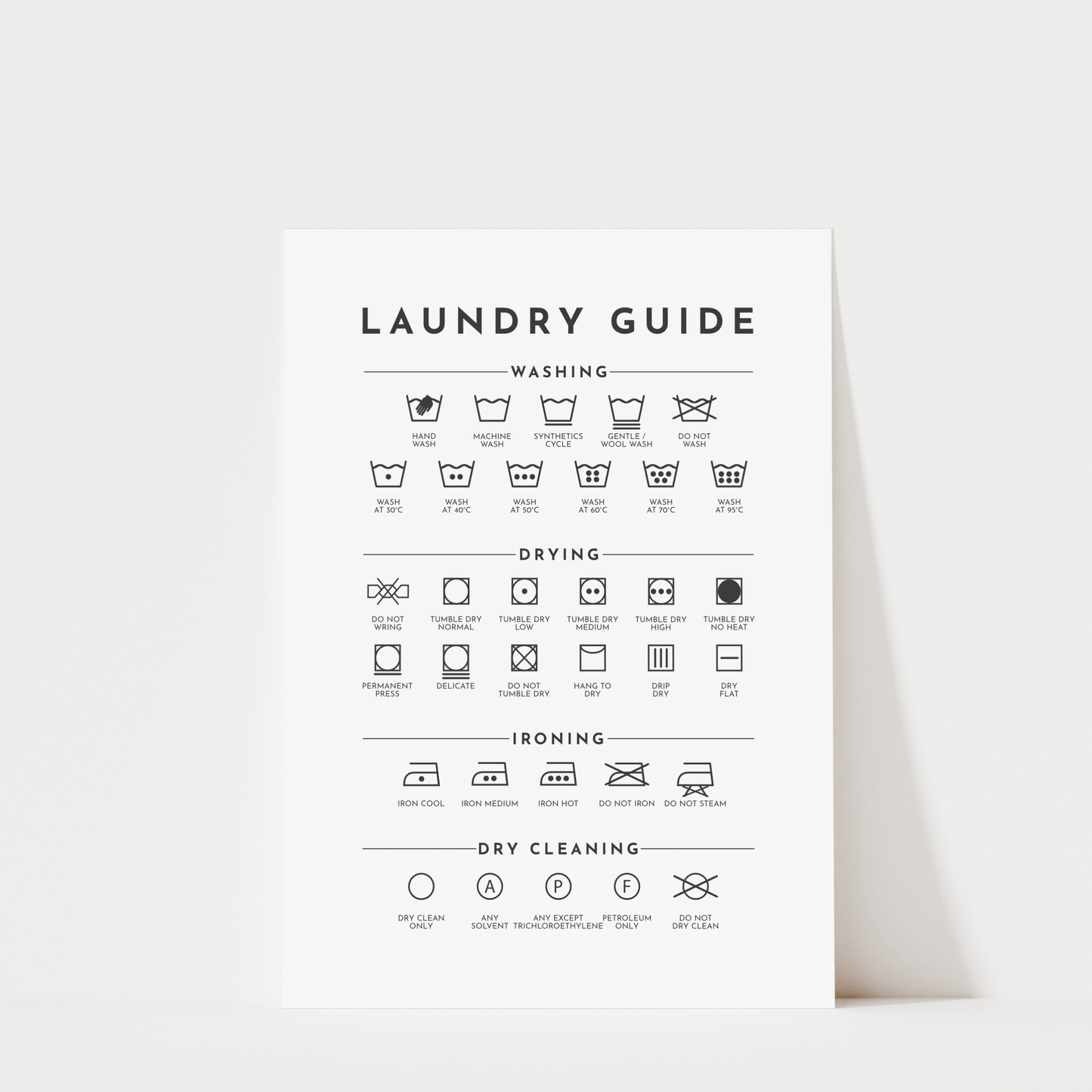 Laundry Guide - Kitchen Wall Art Print