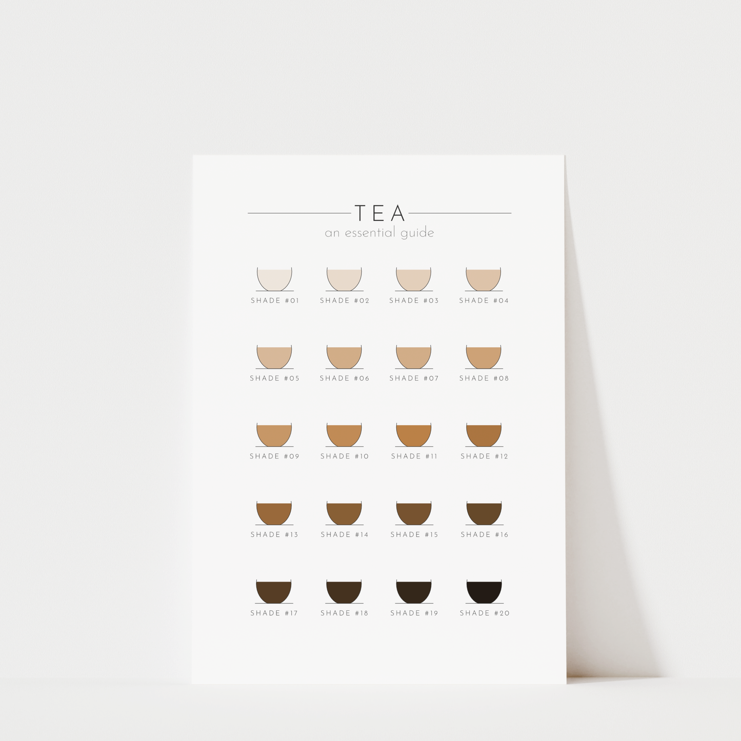 Tea Guide - Kitchen Wall Art Print