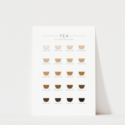 Tea Guide - Kitchen Wall Art Print