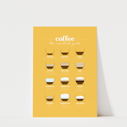 Coffee An Essential Guide II - Coffee Wall Art Print