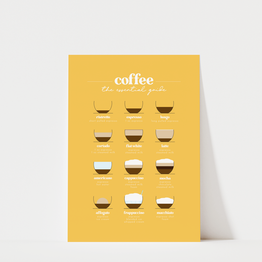 Coffee An Essential Guide II - Coffee Wall Art Print