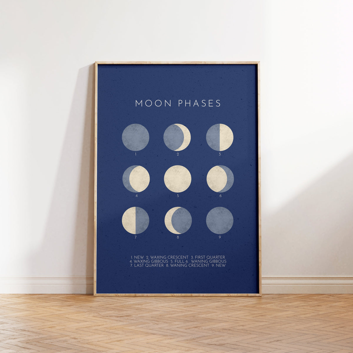 Moon Phases Space Print – Retro Nursery Wall Art