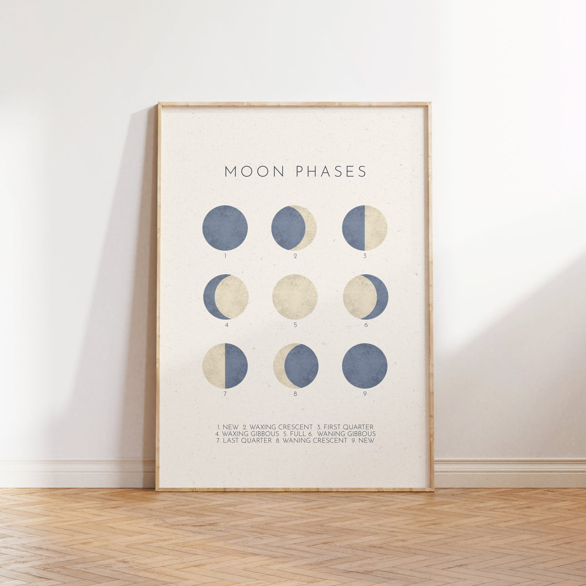 Moon Phases Space Print – Retro Nursery Wall Art