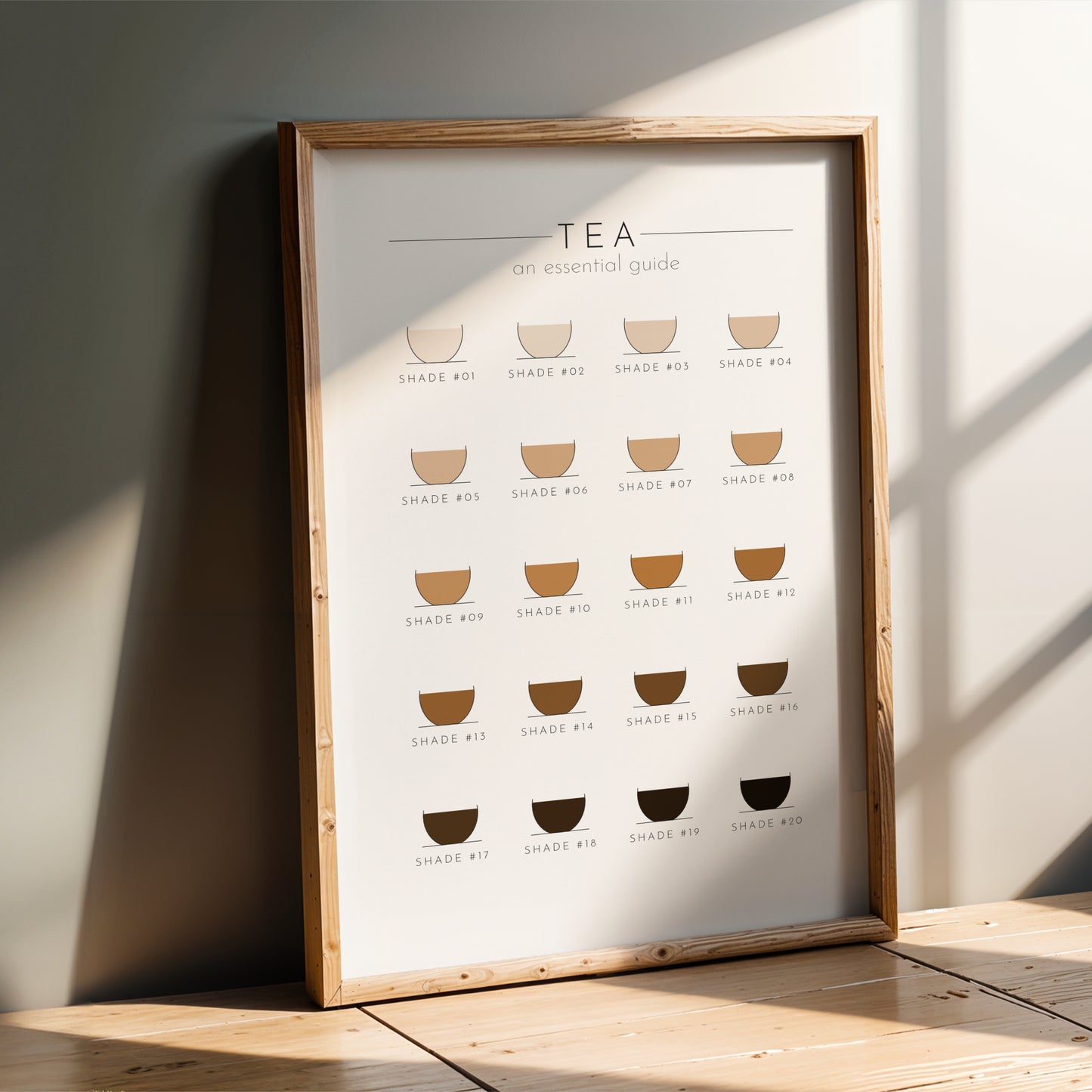 Tea Guide - Kitchen Wall Art Print