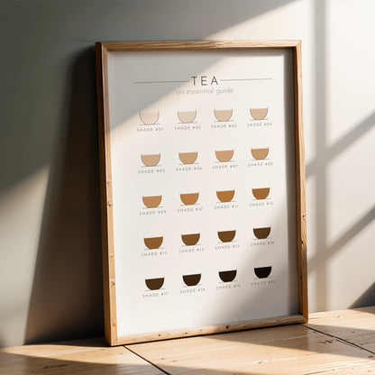 Tea Guide - Kitchen Wall Art Print